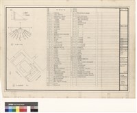 藏品(日照圖,圖名表)的圖片