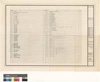 藏品(圖號索引表)的圖片