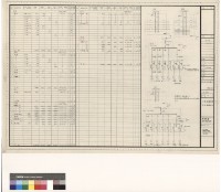 藏品(負載表 開關箱(二) 電氣工程)的圖片