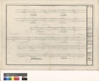 藏品(梁配筋 B2,B3,B'2,B'3,B5~B8,B'14,B10~B15)的圖片