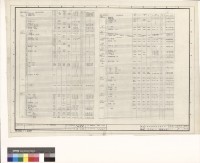 藏品(負載表(二) 電氣工程)的圖片