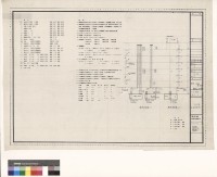 藏品(圖例 附註 昇位圖 衛生工程)的圖片