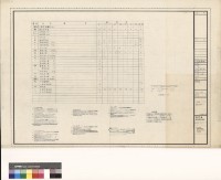 藏品(設備表)的圖片