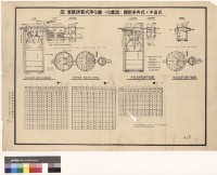 藏品((淨化槽相關圖表))的圖片