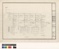 藏品(配電系統單線圖)的圖片