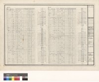 藏品(負載明細表,配電箱接線圗)的圖片