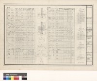 藏品(負載明細表,配電箱接線圗)的圖片