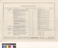 藏品((空調設備說明示意圖))的圖片