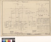 藏品((高低壓系統圖,