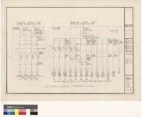 藏品(新建大樓配電)的圖片