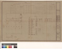 藏品(面積計算表,索引表)的圖片