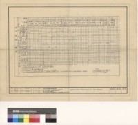 藏品(室內裝飾一覽表(變更設計))的圖片