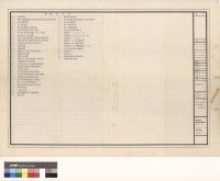 藏品(圖號索引表)的圖片