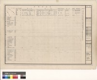 藏品(粉飾材料表)的圖片