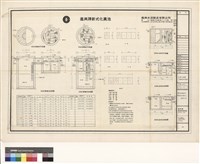 藏品(化糞池詳圖(包含於水電工程內))的圖片