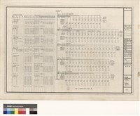 藏品(分層分戶電錶幹線配線單線圖及負荷壓降計算表)的圖片