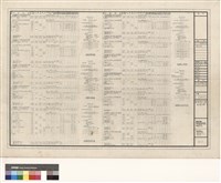 藏品(各戶配電盤壓降計算表及結線圖)的圖片