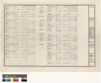 藏品(各戶配電盤壓降計算表及結線圖)的圖片