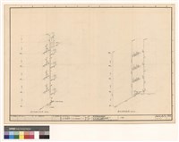 藏品(給水系統示意圖、排水系統示意圖)的圖片