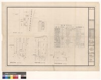 藏品(地籍圖、現況圖
面積計算表
(竣工圖1/4))的圖片