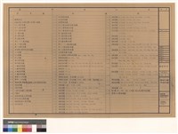 藏品(圖號索引表)的圖片