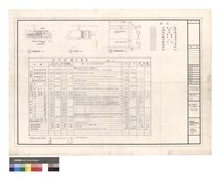 藏品(面積計算圖及表現況圖、地籍圖)的圖片
