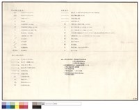 藏品(照明動力圖例 給水，污排水圖例 弱電圖例)的圖片