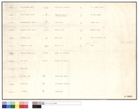 藏品(空調圖例)的圖片