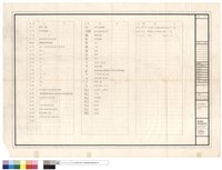 藏品(圖號索引及圖例說明)的圖片