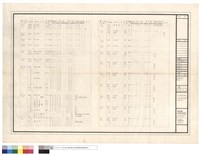 藏品(動力控制表示需求表(1))的圖片