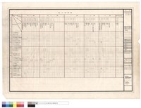 藏品(室內粉飾表)的圖片