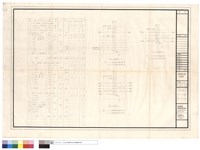 藏品(增設電氣回路及負載表)的圖片