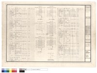 藏品(配電盤負荷表)的圖片