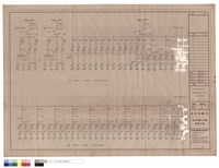 藏品(A/C ELECTRICAL SYSTEM ONE LINE DIAGRAM)的圖片
