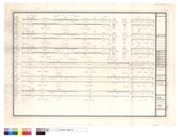 藏品(G2a, G3a, G3b, G7, b1a, B5a)的圖片