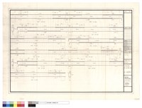 藏品(B1'、B2'、B1、B2、B3)的圖片