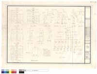 藏品(配電盤結線圖、幹線單線圖)的圖片
