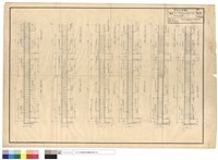 藏品(樑配筋圖)的圖片