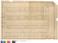 藏品(地樑配筋詳圖)的圖片