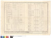 藏品(LOAD SCHEDULE)的圖片