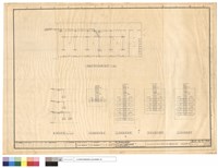 藏品(配線系統圖、MP配電箱接線圖、LA配電箱接線圖、LB配電箱接線圖、LC配電箱接線圖、三樓電燈插座配線平面圖)的圖片