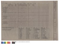 藏品(表面工作表、圖號索引)的圖片