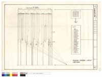 藏品(舞台懸吊系統剖面圖)的圖片