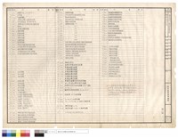 藏品(圖號索引表)的圖片