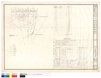 藏品(地籍配置圖、面積檢討表)的圖片