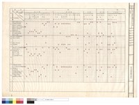 藏品(粉刷表)的圖片