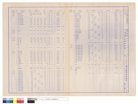 藏品(負載表)的圖片