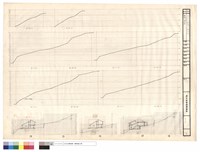 藏品(整地、縱斷面)的圖片