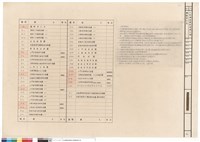藏品(圖號索引表)的圖片