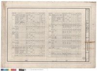 藏品(負載表)的圖片